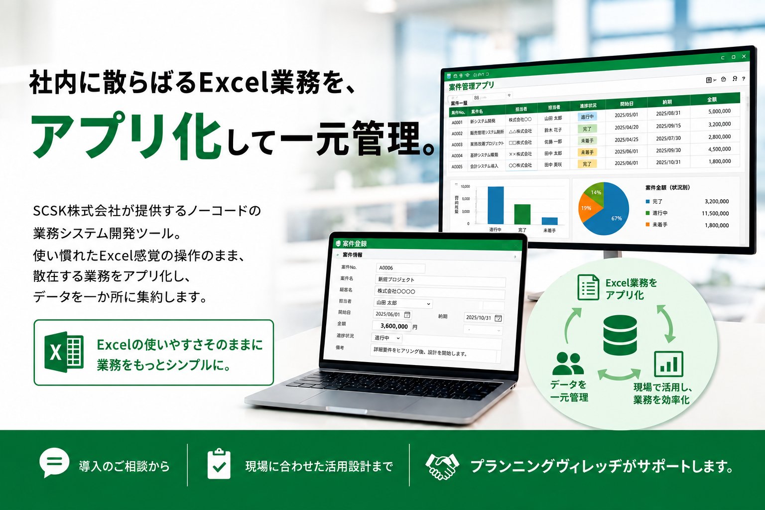 社内に散らばるExcel業務を、アプリ化して一元管理。CELF（セルフ）｜SCSK株式会社が提供するノーコードの業務システム開発ツール「CELF（セルフ）」。使い慣れたExcel感覚の操作のまま、散在する業務をアプリ化し、データを一か所に集約します。Excelの使いやすさそのままに業務をもっとシンプルに。Excel業務をアプリ化→データを一元管理→現場で活用し、業務を効率化。導入のご相談から、現場に合わせた活用設計まで、プランニングヴィレッヂがサポートします。
