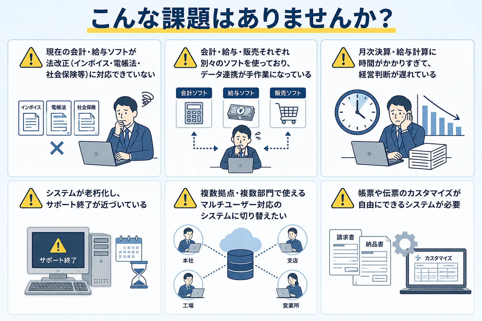 こんな課題はありませんか？｜現在の会計・給与ソフトが法改正に対応できていない、会計・給与・販売がバラバラでデータ連携が手作業、月次決算・給与計算に時間がかかる、システムが老朽化しサポート終了が近い、複数拠点・複数部門対応のマルチユーザーシステムに切り替えたい、帳票や伝票のカスタマイズが自由にできるシステムが必要