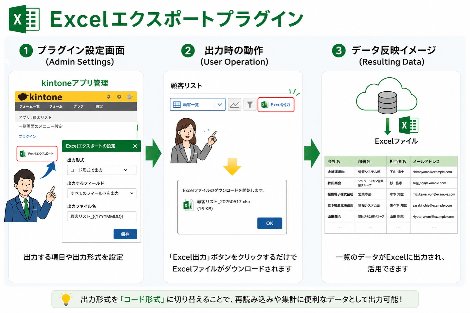 Excelエクスポートプラグインの設定〜出力の流れ