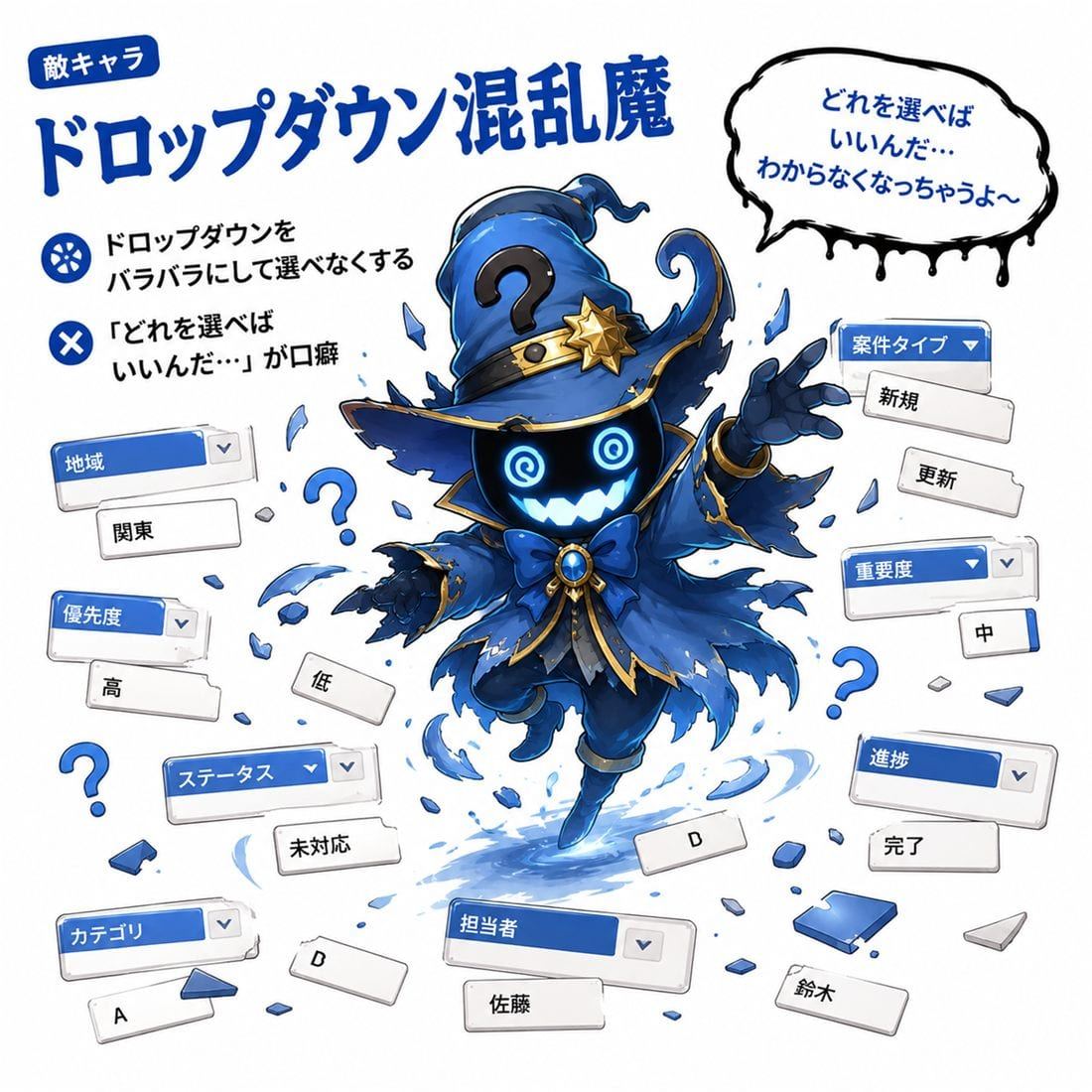 敵キャラ：ドロップダウン混乱魔