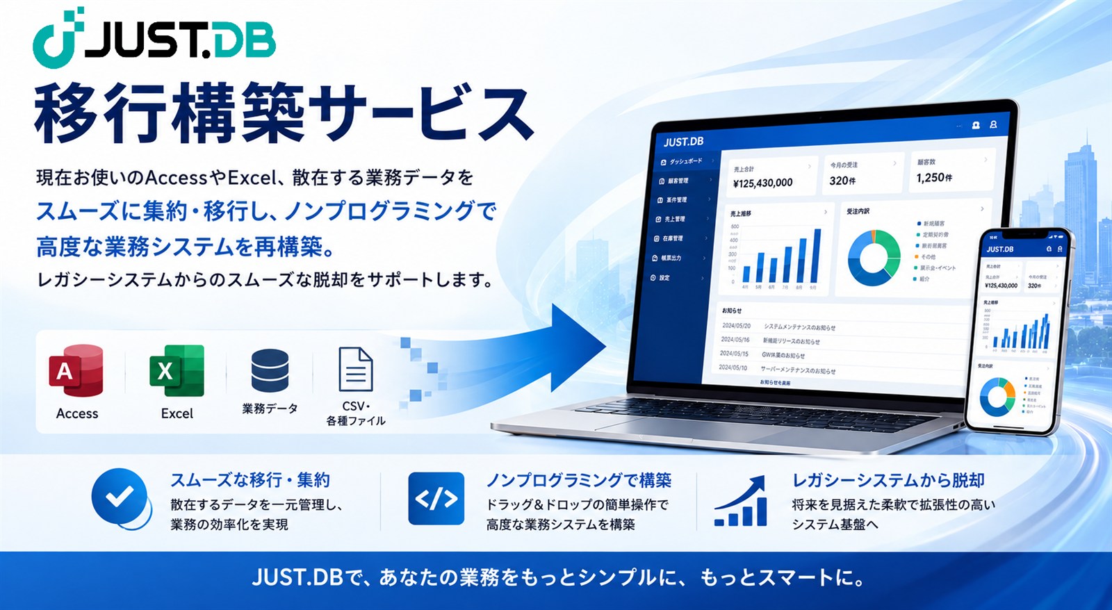 JUST.DB 移行構築サービス｜現在お使いのAccessやExcel、散在する業務データをスムーズに集約・移行し、ノンプログラミングで高度な業務システムを再構築。レガシーシステムからのスムーズな脱却をサポートします。スムーズな移行・集約／ノンプログラミングで構築／レガシーシステムから脱却