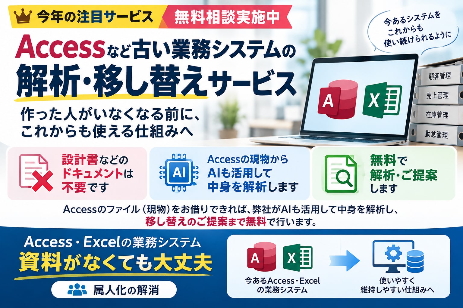 Accessなど古い業務システムの解析・移し替えサービス。資料がなくても大丈夫。現物をお借りできれば無料で解析・ご提案します。