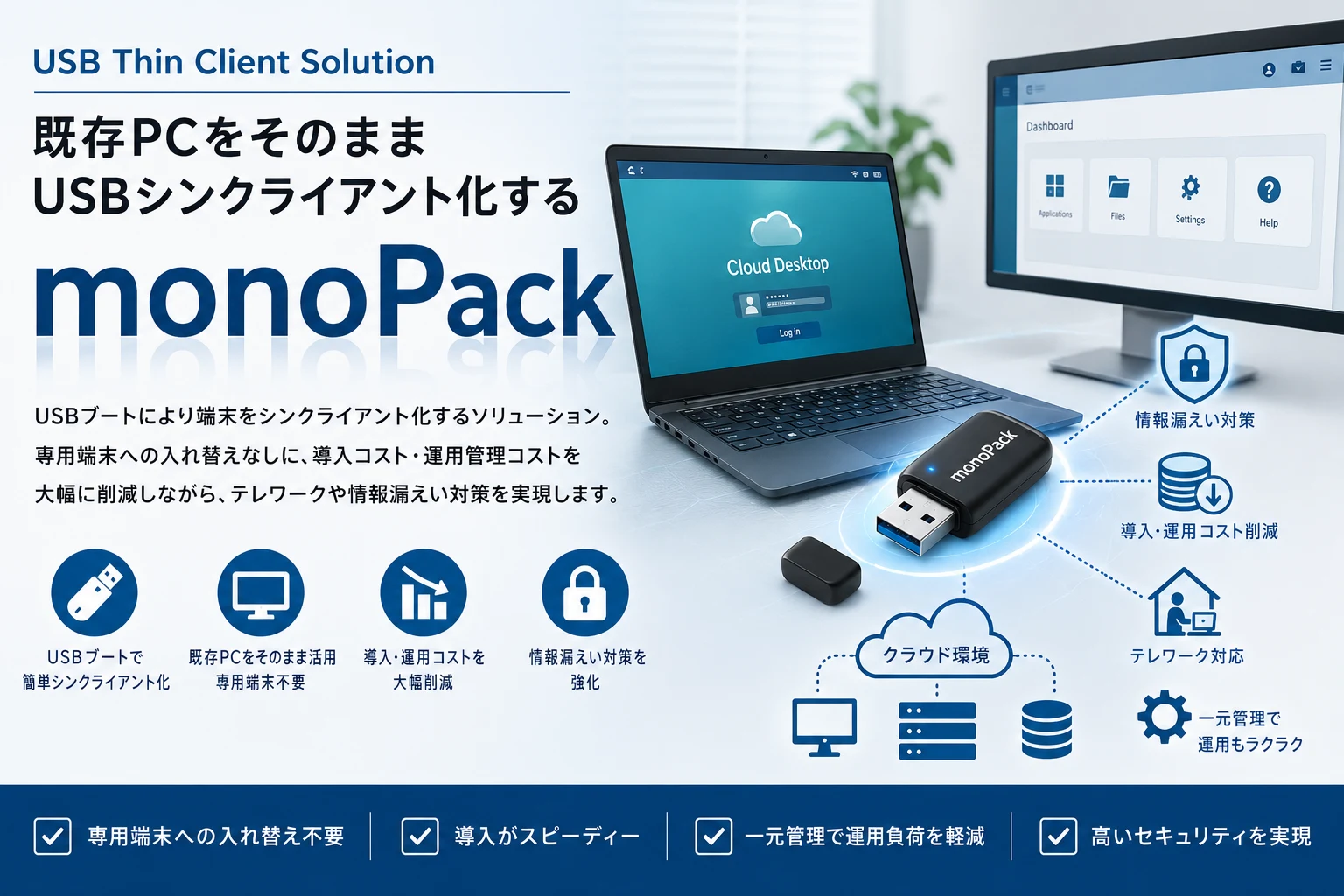 USB Thin Client Solution。既存PCをそのままUSBシンクライアント化する「monoPack」。USBブートにより端末をシンクライアント化するソリューション。専用端末への入れ替えなしに、導入コスト・運用管理コストを大幅に削減しながら、テレワークや情報漏えい対策を実現します。USBブートで簡単シンクライアント化／既存PCをそのまま活用・専用端末不要／導入・運用コストを大幅削減／情報漏えい対策を強化。専用端末への入れ替え不要／導入がスピーディー／一元管理で運用負荷を軽減／高いセキュリティを実現。