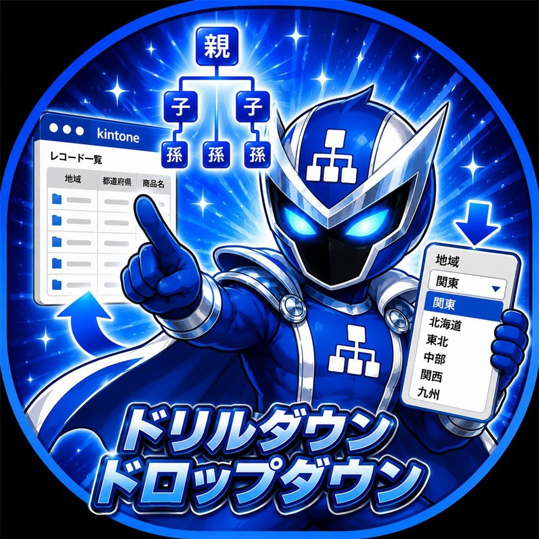 ドリルダウンドロップダウンプラグイン装着後のイメージ
