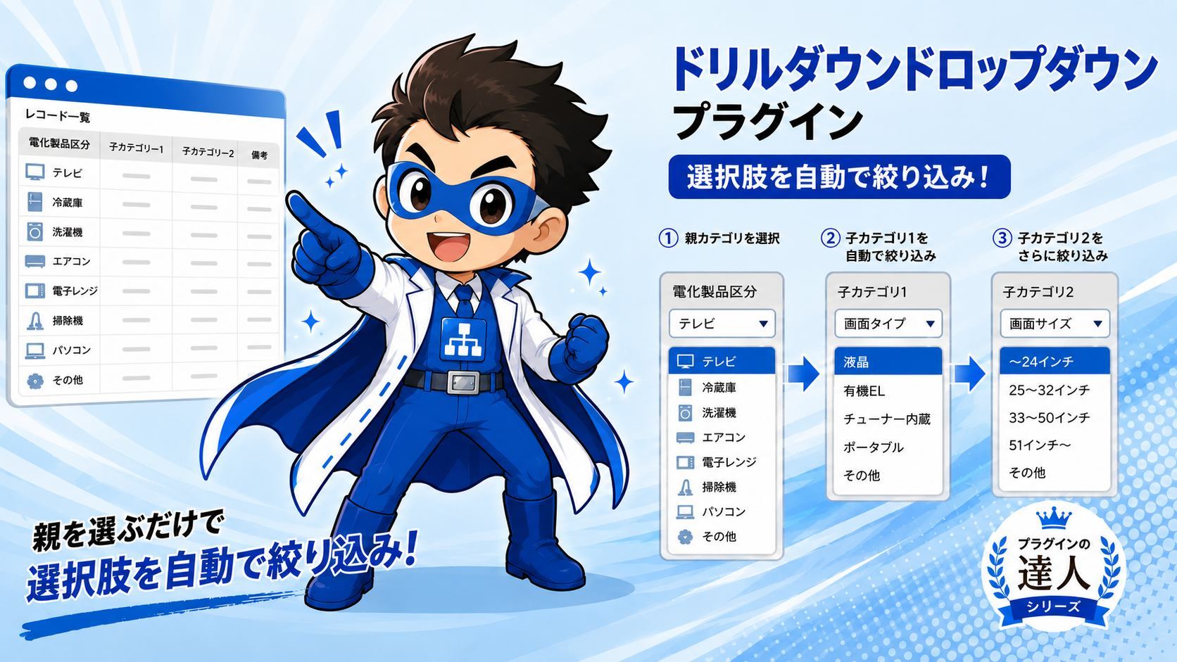 ドリルダウンドロップダウンプラグイン