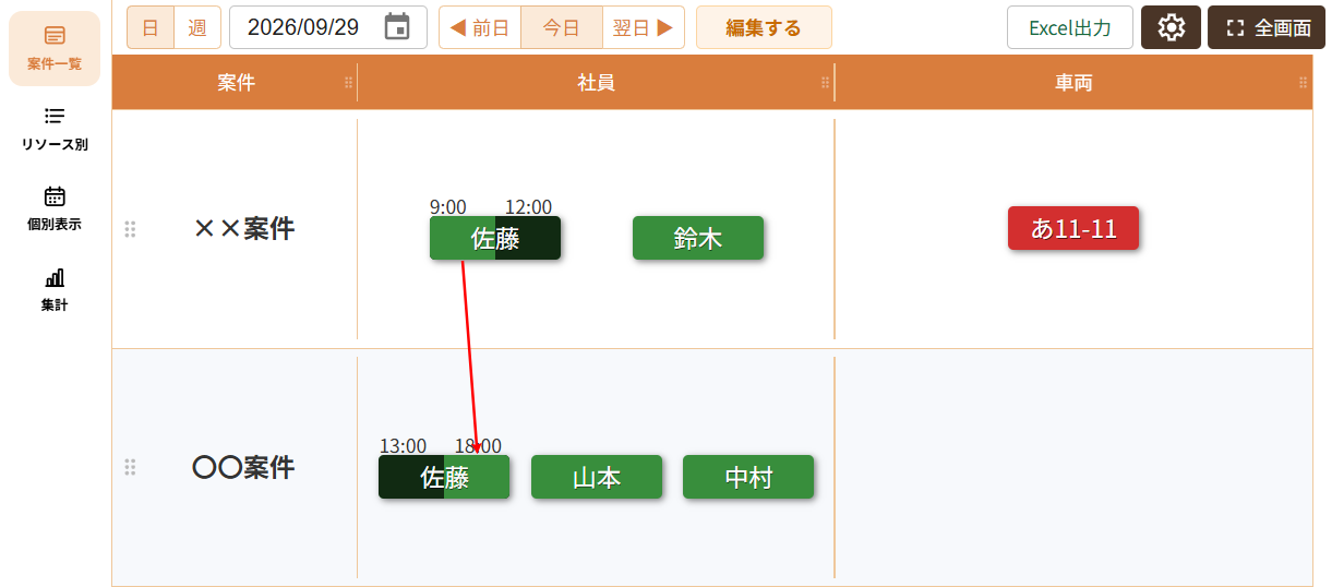 お試し版の設定例：案件一覧画面（マグネットボード）