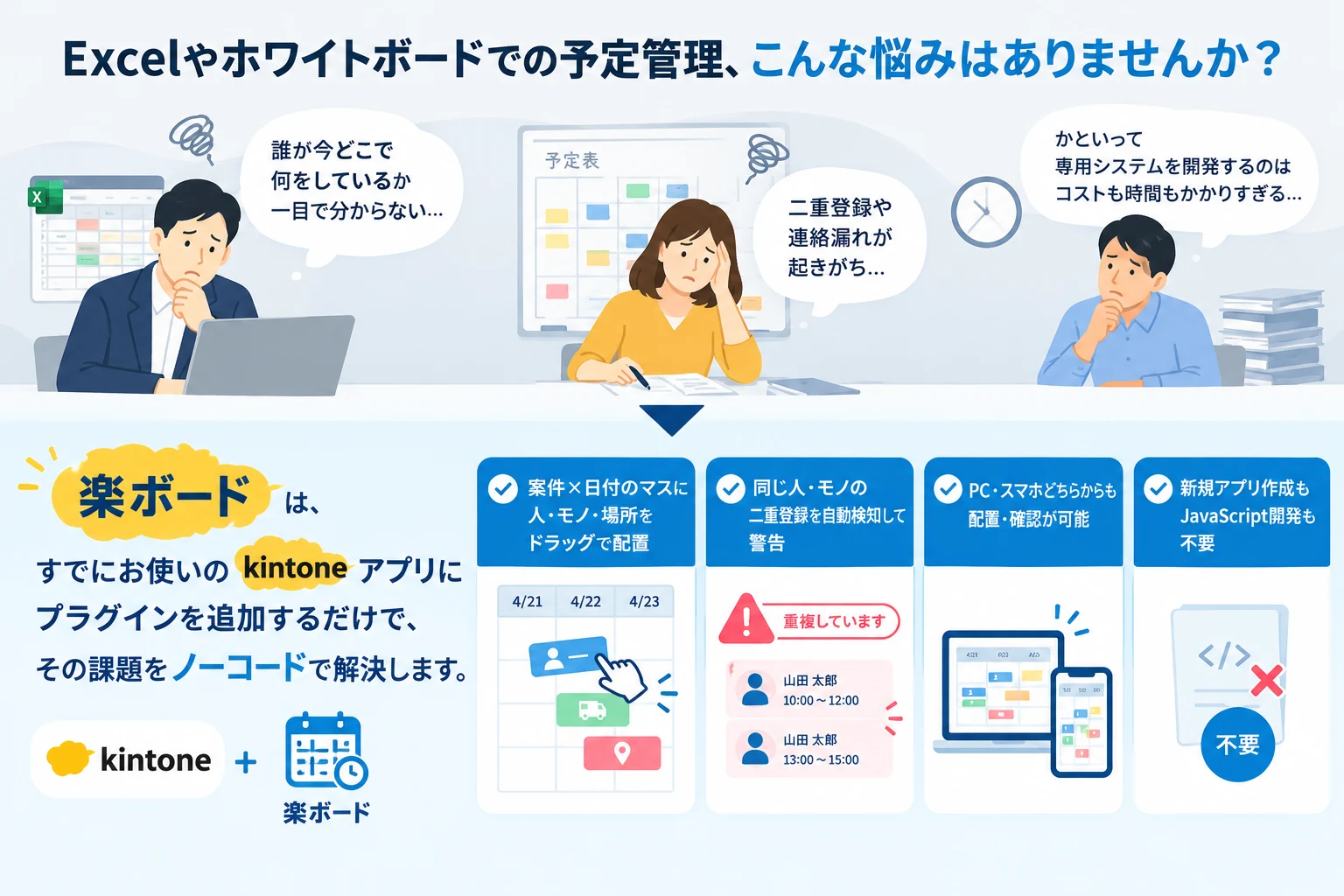 Excelやホワイトボードでの予定管理のお悩みと、楽ボード for kintoneによる解決イメージ