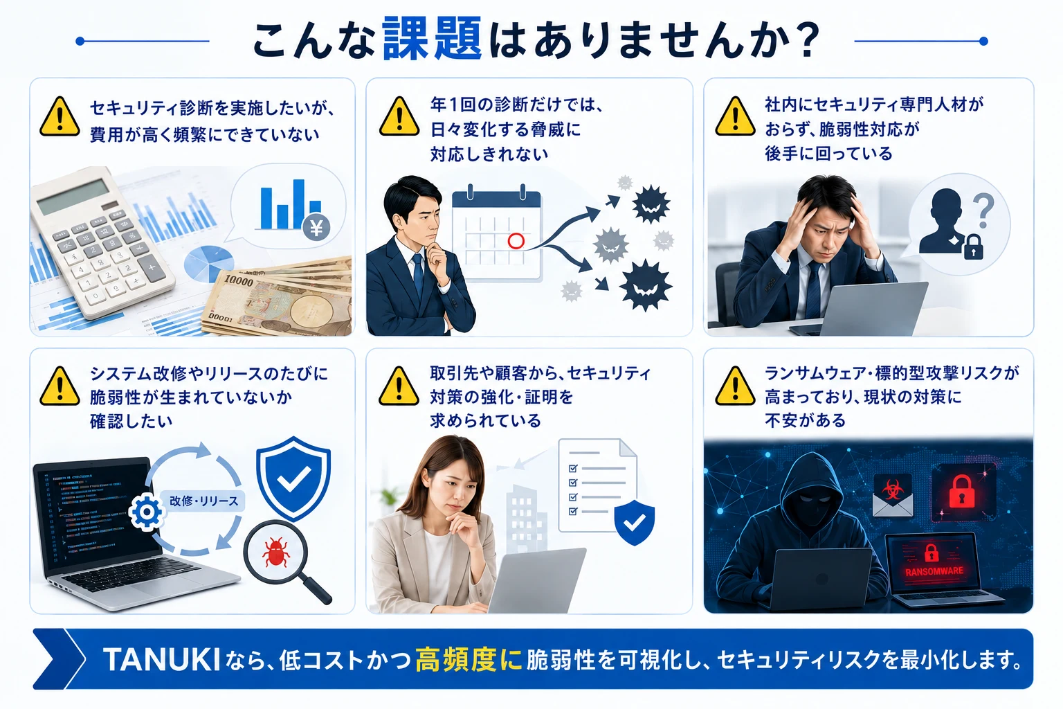 こんな課題はありませんか？セキュリティ診断を実施したいが、費用が高く頻繁にできていない／年1回の診断だけでは、日々変化する脅威に対応しきれない／社内にセキュリティ専門人材がおらず、脆弱性対応が後手に回っている／システム改修やリリースのたびに脆弱性が生まれていないか確認したい／取引先や顧客から、セキュリティ対策の強化・証明を求められている／ランサムウェア・標的型攻撃リスクが高まっており、現状の対策に不安がある。TANUKIなら、低コストかつ高頻度に脆弱性を可視化し、セキュリティリスクを最小化します。